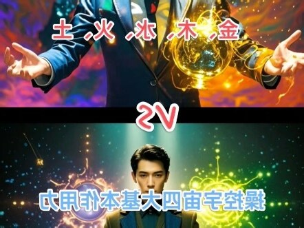 五行 四大元素
